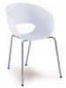 �idle CT-196 WT