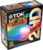 TDK