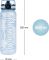 BAAGL Tritanová láhev na pití Dust Blue, 800 ml