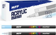 Akrylový popisovač 1mm - modrý světlý 6410841