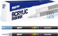 akrylový popisovač 1mm - tyrkysový 6410843