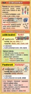 Záložka - číslovky
