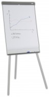 Flipchart Spoko S0712