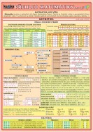 Přehled matematiky pro ZŠ