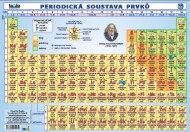 Periodická soustava chemických prvků A5